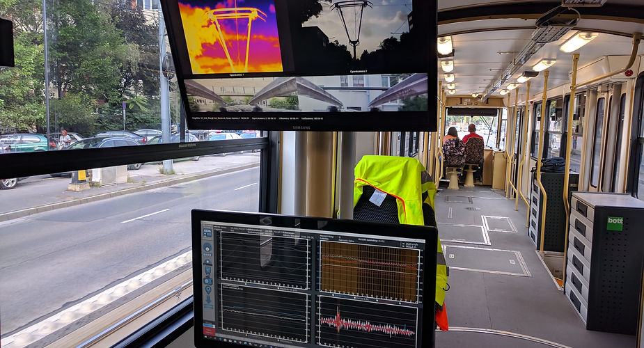 Catenary Measurement