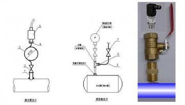 Installation of pressure sensor in measuring pipeline fluid and gas pressure